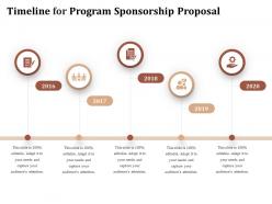 Timeline for program sponsorship proposal ppt powerpoint presentation layouts clipart