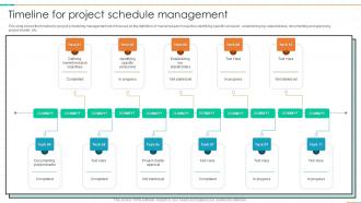 Timeline For Project Schedule Management