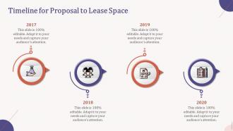 Timeline for proposal to lease space ppt powerpoint presentation file guide