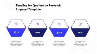 Timeline for qualitative research proposal template ppt visual aids portfolio