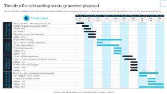 Timeline For Rebranding Strategy Brand Identity Enhancement And Repositioning Service Proposal