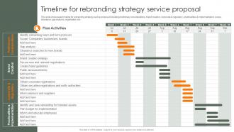 Timeline For Rebranding Strategy Service Proposal Ppt Powerpoint Presentation File Show