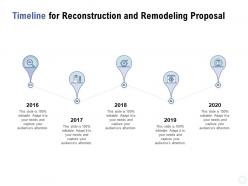 Timeline For Reconstruction And Remodeling Proposal Ppt Powerpoint Presentation File Template