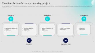 Timeline For Reinforcement Learning Project Approaches Of Reinforcement Learning IT