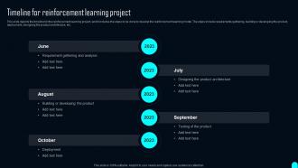 Timeline For Reinforcement Learning Project Elements Of Reinforcement Learning