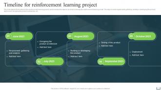 Timeline For Reinforcement Learning Project Ppt Powerpoint Presentation Styles Design Templates