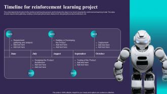 Timeline For Reinforcement Learning Project Sarsa Reinforcement Learning It