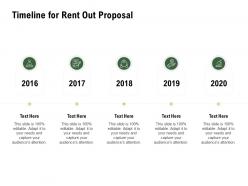 Timeline For Rent Out Proposal Ppt Powerpoint Presentation Ideas Clipart