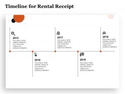 Timeline for rental receipt ppt powerpoint presentation summary background