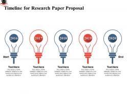 Timeline for research paper proposal 2016 to 2020 years ppt powerpoint presentation files