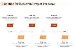 Timeline for research project proposal ppt powerpoint presentation demonstration