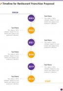 Timeline For Restaurant Franchise Proposal One Pager Sample Example Document