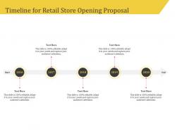 Timeline for retail store opening proposal ppt file format ideas