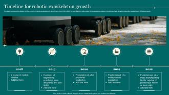 Timeline For Robotic Exoskeleton Growth Exoskeleton IT Ppt Topics