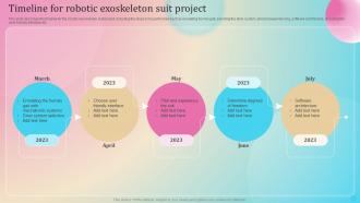 Timeline For Robotic Exoskeleton Suit Project Ppt Inspiration File Formats