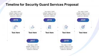 Timeline for security guard services proposal ppt slides examples