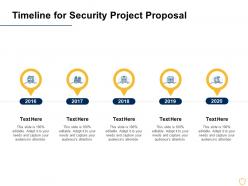 Timeline for security project proposal ppt powerpoint presentation icon clipart