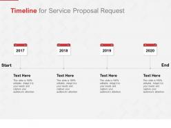 Timeline for service proposal request ppt powerpoint presentation show