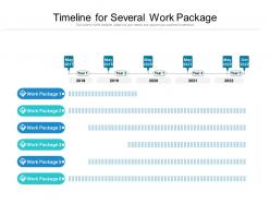 Timeline for several work package