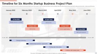 Timeline For Six Months Startup Business Project Plan