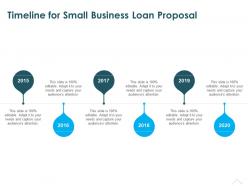 Timeline for small business loan proposal ppt powerpoint presentation templates