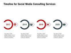 Timeline for social media consulting services ppt powerpoint outline show