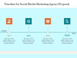 Timeline for social media marketing agency proposal ppt powerpoint presentation professional