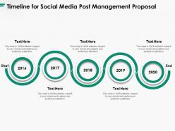 Timeline For Social Media Post Management Proposal Ppt Powerpoint Presentation Ideas Diagrams