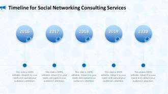 Timeline for social networking consulting services ppt styles file formats