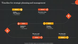 Timeline For Strategic Planning Analyzing And Adopting Strategic Option Strategy SS V