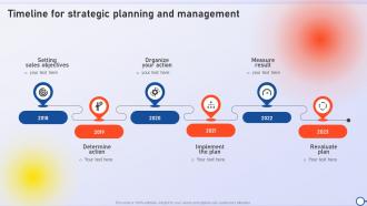 Timeline For Strategic Planning And Management Minimizing Risk And Enhancing Performance Strategy SS V