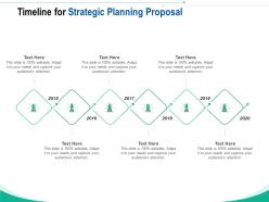 Timeline for strategic planning proposal ppt powerpoint presentation model