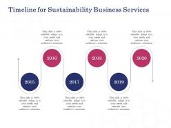 Timeline for sustainability business services ppt powerpoint presentation ideas design