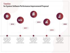 Timeline for system software performance improvement proposal ppt topics