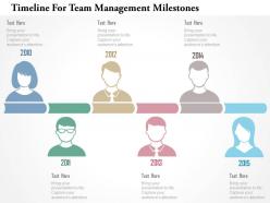 Timeline for team management milestones flat powerpoint design