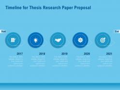 Timeline for thesis research paper proposal ppt templates
