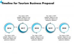 Timeline for tourism business proposal 2016 to 2020 years ppt powerpoint presentation influencers