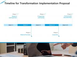 Timeline for transformation implementation proposal ppt slideshow
