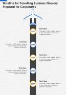 Timeline For Travelling Business Itinerary Proposal For Corporates One Pager Sample Example Document