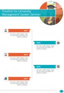 Timeline For University Management System Services One Pager Sample Example Document