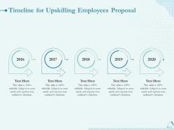 Timeline for upskilling employees proposal ppt powerpoint presentation ideas