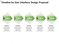 Timeline for user interface design proposal ppt powerpoint presentation gallery display