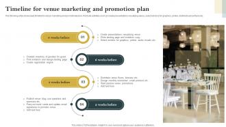 Timeline For Venue Marketing And Promotion Plan