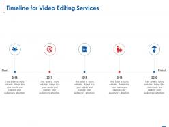 Timeline for video editing services ppt powerpoint presentation professional