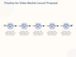 Timeline for video market launch proposal ppt powerpoint presentation ideas