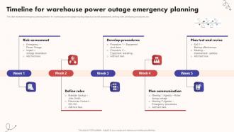 Timeline For Warehouse Power Outage Emergency Planning
