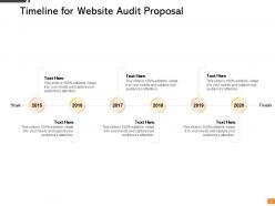 Timeline for website audit proposal ppt powerpoint presentation background images
