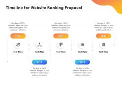 Timeline for website ranking proposal ppt powerpoint presentation icon model