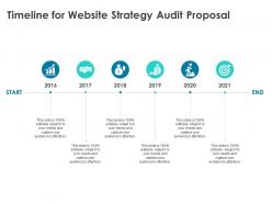 Timeline For Website Strategy Audit Proposal 2016 To 2021 Ppt Powerpoint Presentation Styles Icons