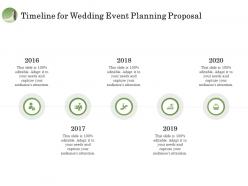 Timeline For Wedding Event Planning Proposal Ppt Topics